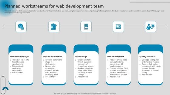 Planned Workstreams For Web Development Team Brochure PDF Planned Workstreams For Web Development Team Brochure PDF