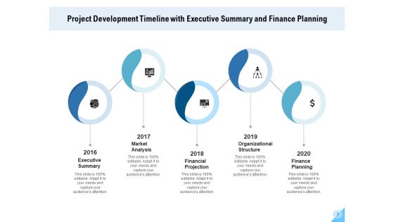 Planning Agenda Analysis Strategy Ppt PowerPoint Presentation Complete Deck Slide07