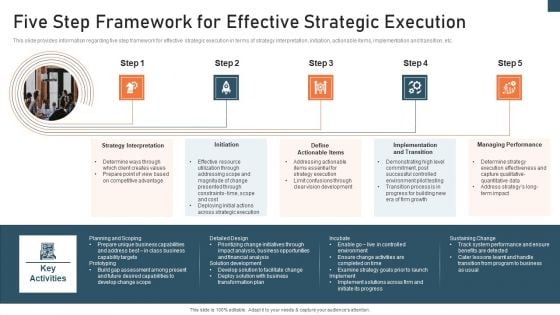 Planning And Action Playbook Five Step Framework For Effective Guidelines PDF