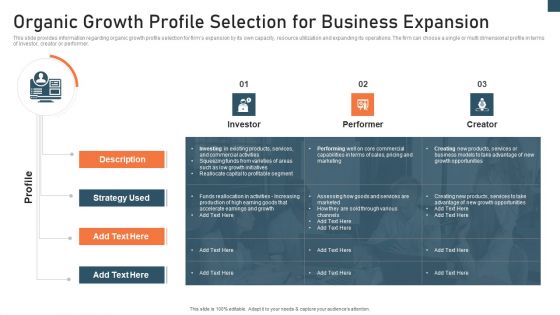 Planning And Action Playbook Organic Growth Profile Selection For Business Expansion Microsoft PDF