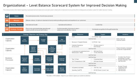 Planning And Action Playbook Organizational Level Balance Scorecard Portrait PDF