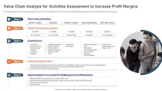 Planning And Action Playbook Value Chain Analysis For Activities Assessment Designs PDF