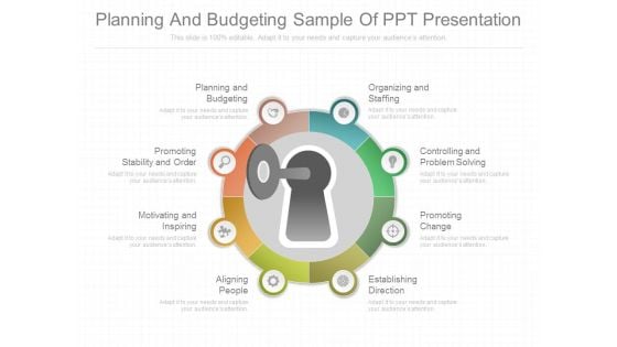 Planning And Budgeting Sample Of Ppt Presentation