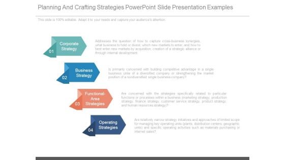 Planning And Crafting Strategies Powerpoint Slide Presentation Examples