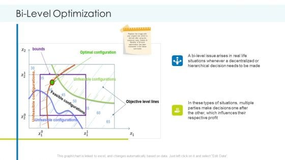 Planning And Predicting Of Logistics Management Bi Level Optimization Download PDF