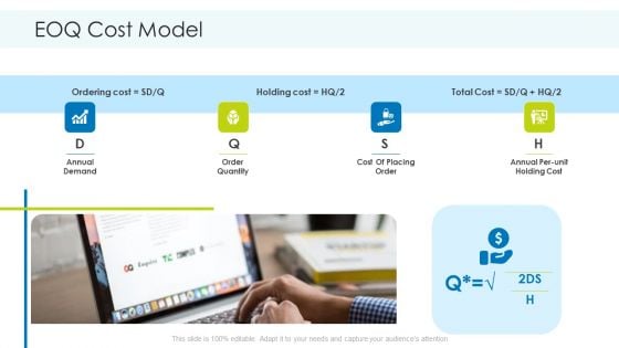 Planning And Predicting Of Logistics Management EOQ Cost Model Ppt Pictures Slides PDF