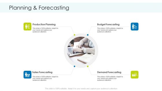 Planning And Predicting Of Logistics Management Planning And Forecasting Elements PDF