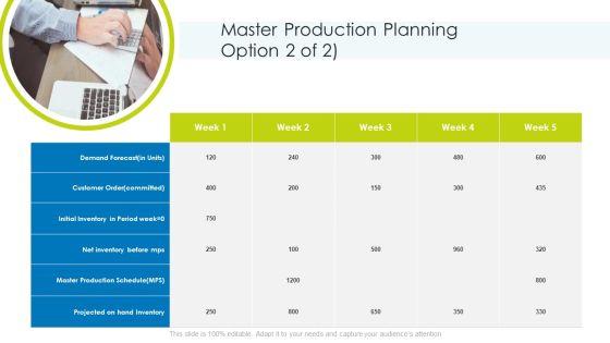 Planning And Predicting Of Logistics Management Ppt PowerPoint Presentation Complete Deck With Slides Slide36