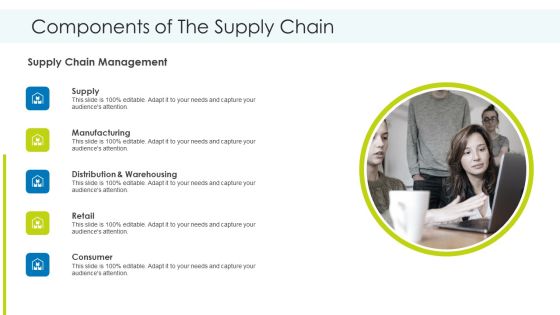 Planning And Predicting Of Logistics Management Ppt PowerPoint Presentation Complete Deck With Slides Slide06