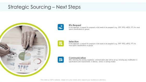 Planning And Predicting Of Logistics Management Strategic Sourcing Next Steps Ideas PDF Planning And Predicting Of Logistics Management Strategic Sourcing Next Steps Ideas PDF