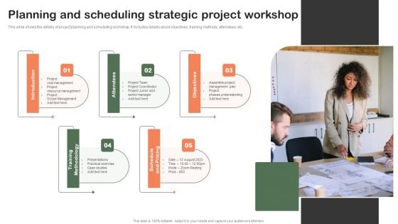 Planning And Scheduling Strategic Project Workshop Ppt PowerPoint Presentation File Infographics PDF