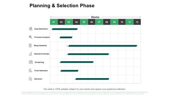 Planning And Selection Phase Ppt PowerPoint Presentation Inspiration Ideas