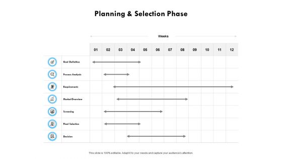Planning And Selection Phase Ppt PowerPoint Presentation Slides Graphic Tips