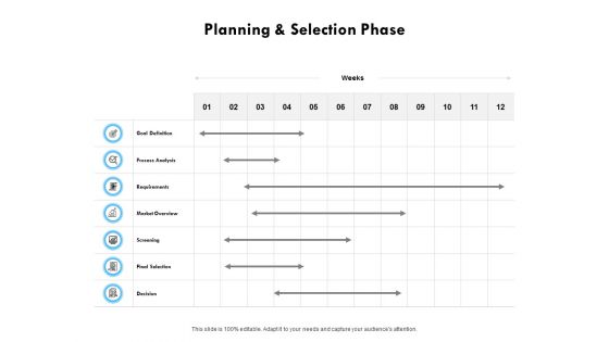 Planning And Selection Phase Ppt PowerPoint Presentation Slides Graphic Tips Planning And Selection Phase Ppt PowerPoint Presentation Slides Graphic Tips