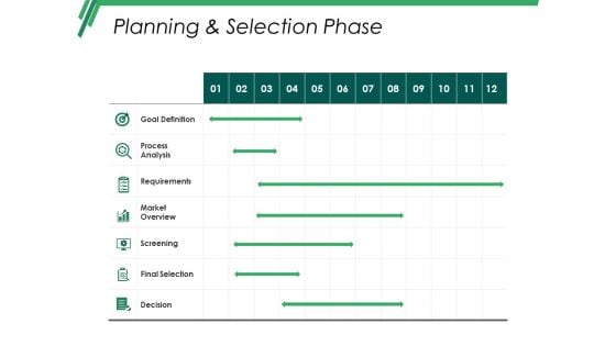 Planning And Selection Phase Ppt PowerPoint Presentation Styles Graphic Tips