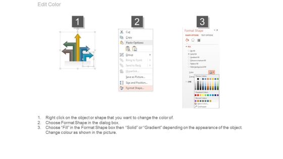Planning Disposal Restructure Business Model Ppt Sample Slide03