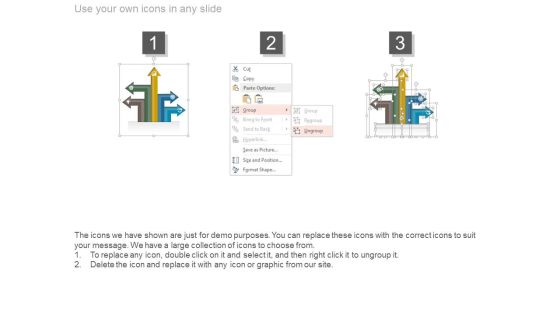 Planning Disposal Restructure Business Model Ppt Sample Slide04