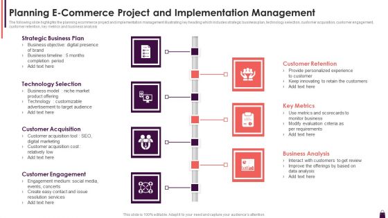 Planning E Commerce Project And Implementation Management Clipart PDF