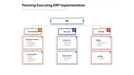 Planning Executing ERP Implementation Ppt PowerPoint Presentation Summary Gallery