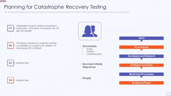 Planning For Catastrophe Recovery Testing Ideas PDF