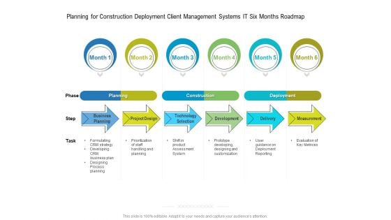 Planning For Construction Deployment Client Management Systems IT Six Months Roadmap Download