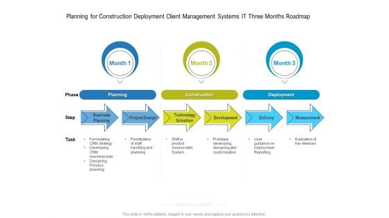 Planning For Construction Deployment Client Management Systems IT Three Months Roadmap Download