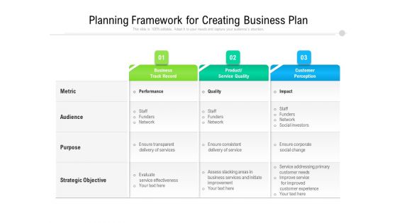 Planning Framework For Creating Business Plan Ppt PowerPoint Presentation Slides Infographics PDF