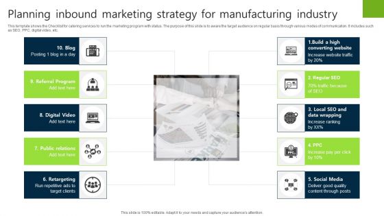 Planning Inbound Marketing Strategy For Manufacturing Industry Clipart PDF