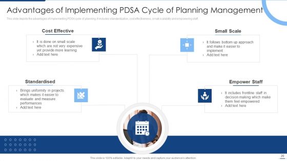 Planning Management Cycle Ppt PowerPoint Presentation Complete Deck With Slides