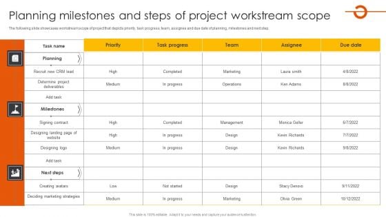 Planning Milestones And Steps Of Project Workstream Scope Inspiration PDF