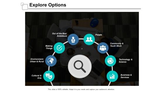 Planning Model Ppt PowerPoint Presentation Complete Deck With Slides Slide05