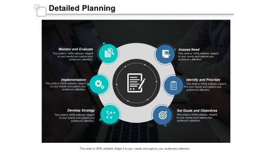 Planning Model Ppt PowerPoint Presentation Complete Deck With Slides