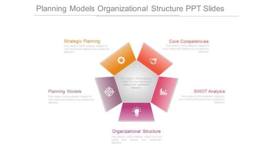 Planning Models Organizational Structure Ppt Slides