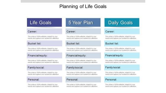 Planning Of Life Goals Ppt PowerPoint Presentation Layouts Maker