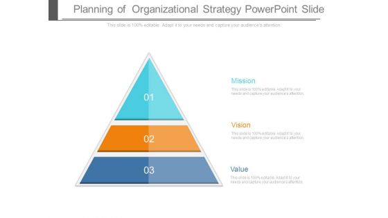 Planning Of Organizational Strategy Powerpoint Slide