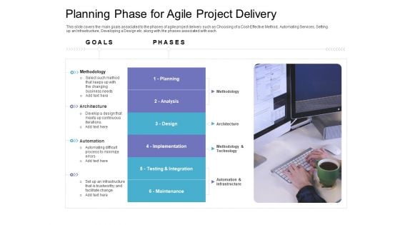 Planning Phase For Agile Project Delivery Professional PDF