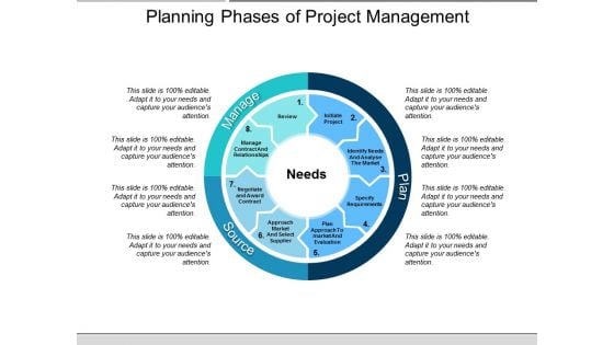Planning Phases Of Project Management Ppt PowerPoint Presentation Outline Shapes Planning Phases Of Project Management Ppt PowerPoint Presentation Outline Shapes