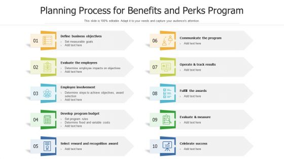 Planning Process For Benefits And Perks Program Ppt Inspiration Slides PDF