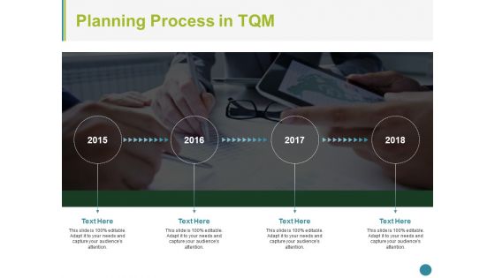 Planning Process In Tqm Ppt PowerPoint Presentation Icon Background Images
