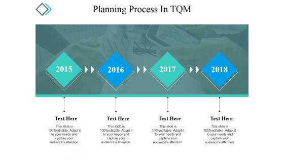 Planning Process In Tqm Ppt PowerPoint Presentation Infographics Template