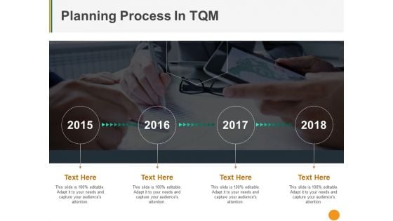 Planning Process In Tqm Ppt PowerPoint Presentation Portfolio Outline