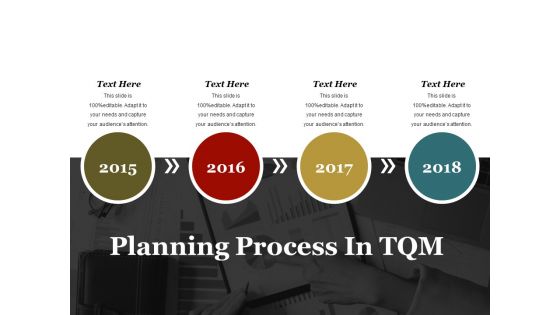 Planning Process In Tqm Ppt PowerPoint Presentation Styles Example