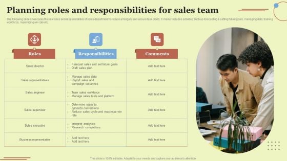 Planning Roles And Responsibilities For Sales Team Structure PDF