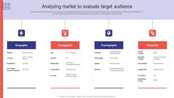 Planning Sales Campaign To Improve Analyzing Market To Evaluate Target Audience Icons PDF Planning Sales Campaign To Improve Analyzing Market To Evaluate Target Audience Icons PDF