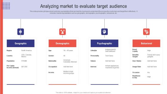 Planning Sales Campaign To Improve Analyzing Market To Evaluate Target Audience Icons PDF