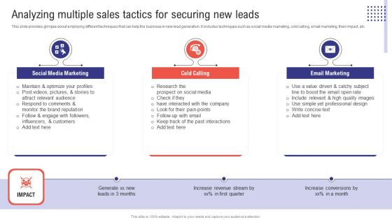 Planning Sales Campaign To Improve Analyzing Multiple Sales Tactics For Securing New Leads Demonstration PDF