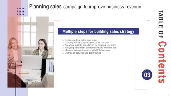 Planning Sales Campaign To Improve Business Revenue Ppt PowerPoint Presentation Complete Deck With Slides