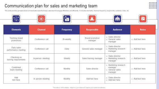 Planning Sales Campaign To Improve Communication Plan For Sales And Marketing Team Sample PDF Planning Sales Campaign To Improve Communication Plan For Sales And Marketing Team Sample PDF