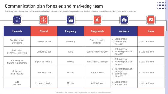 Planning Sales Campaign To Improve Communication Plan For Sales And Marketing Team Sample PDF