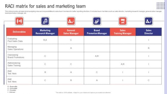 Planning Sales Campaign To Improve RACI Matrix For Sales And Marketing Team Guidelines PDF